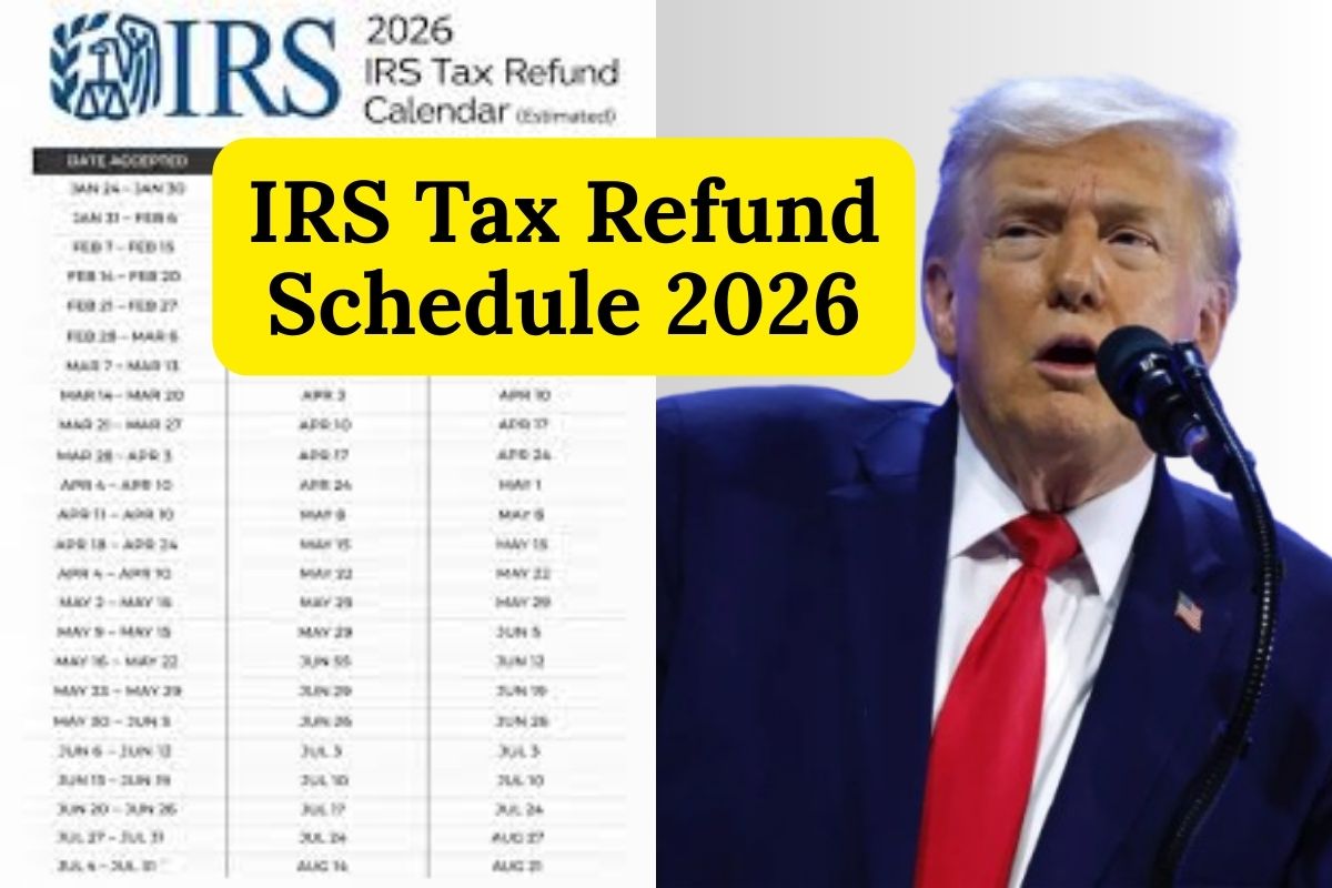 IRS Tax Refund Schedule 2026